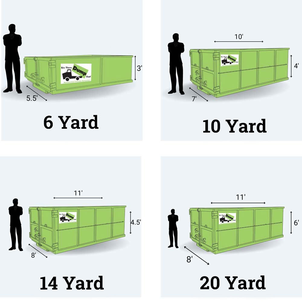 Bin Size Chart